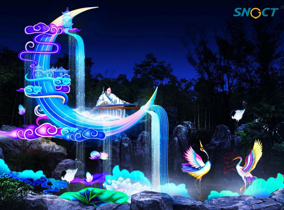 旅游規劃與開發的主題定位和功能分區