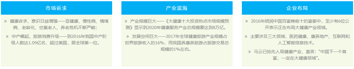 康養三大關鍵詞